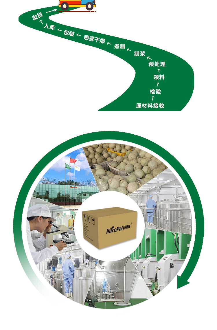 15kg 荔枝原粉详情页 _13