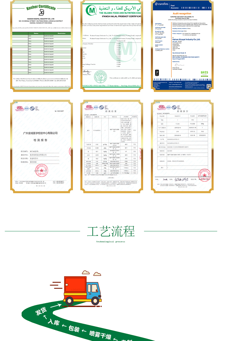 15kg 菠萝 A403 详情页 _12 