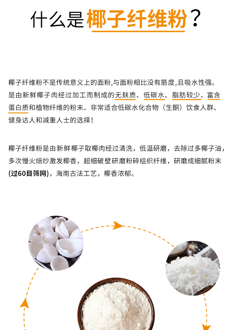 椰子纤维面粉详情页 _02