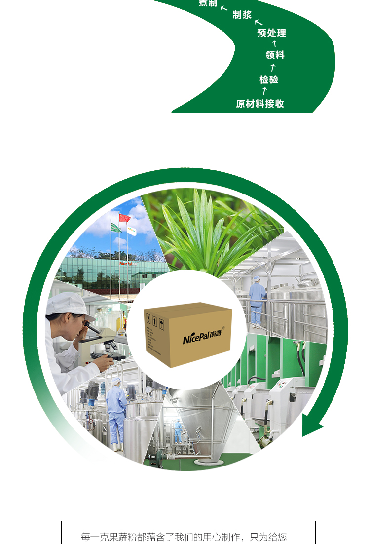 15kg 菠萝 A403 详情页 _13 