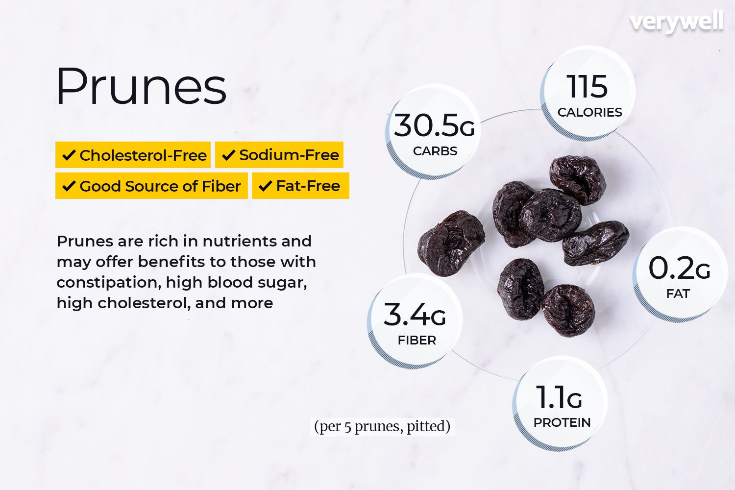 Nutrición de poda muy bien