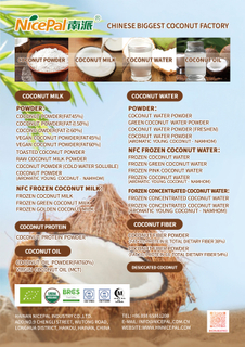 Lista de productos de coco 2025
