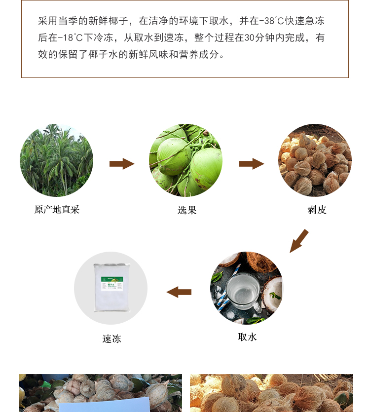 速冻椰子水详情页 _04