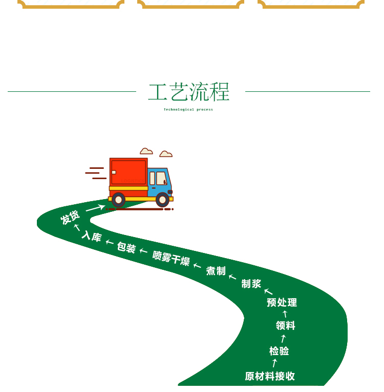 15kg 柚子原粉详情页 _11 