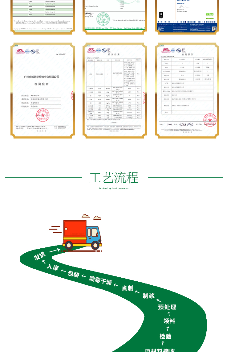 原粉详情页 _11 15kg 蔓越莓原粉详情页 _12 