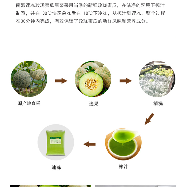 速冻哈密瓜原浆详情页 _04