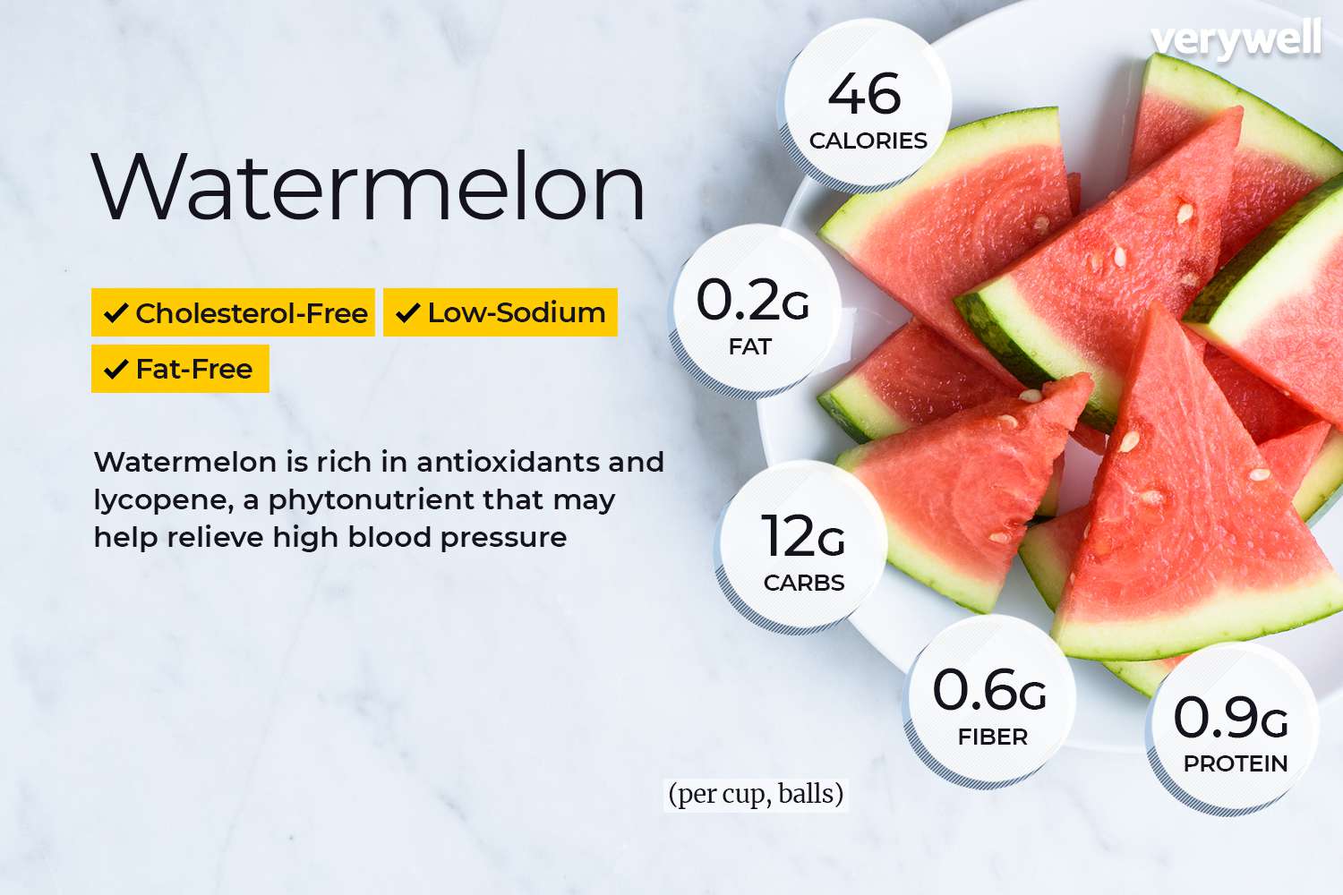 satrosonvitamina