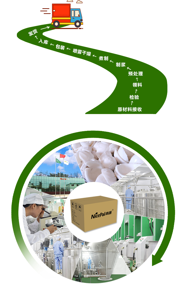 15kg 椰子水 A2703 详情页 _16