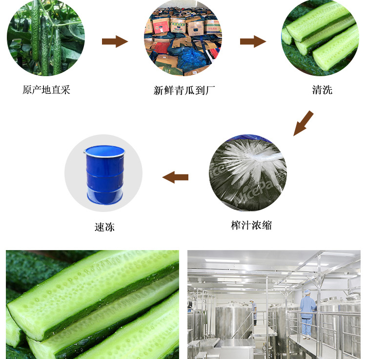 冷冻浓缩青瓜汁详情页 _05