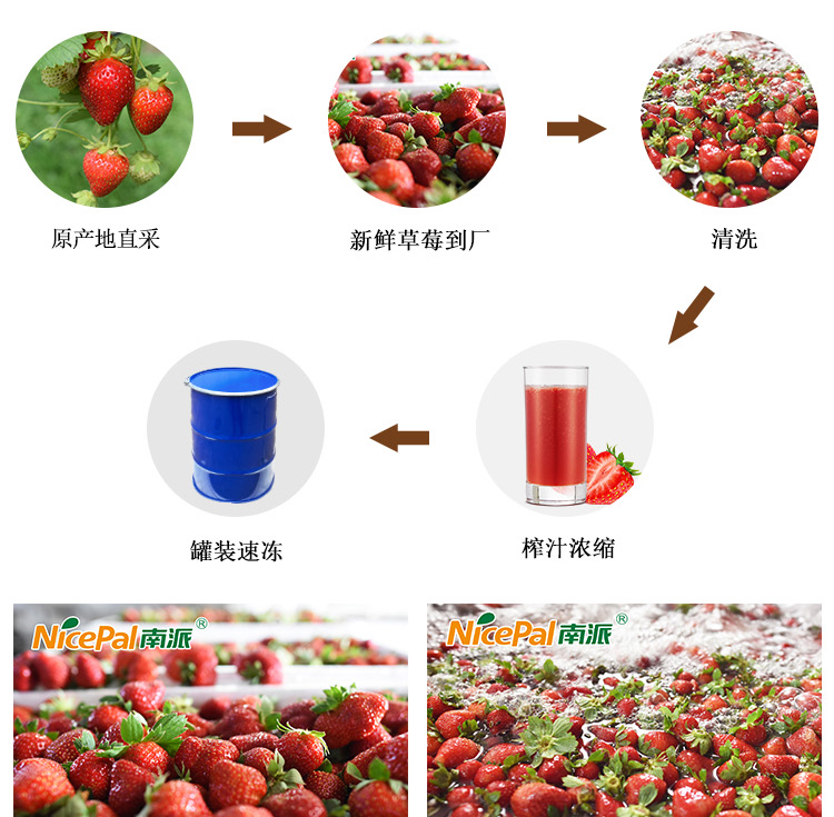 冷冻浓缩草莓汁详情页 _05