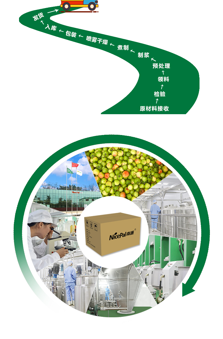 15kg 针叶樱桃原粉详情页 _13