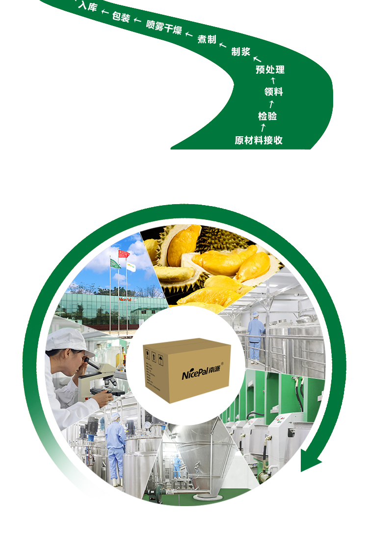 15kg 榴莲原粉详情页 _13