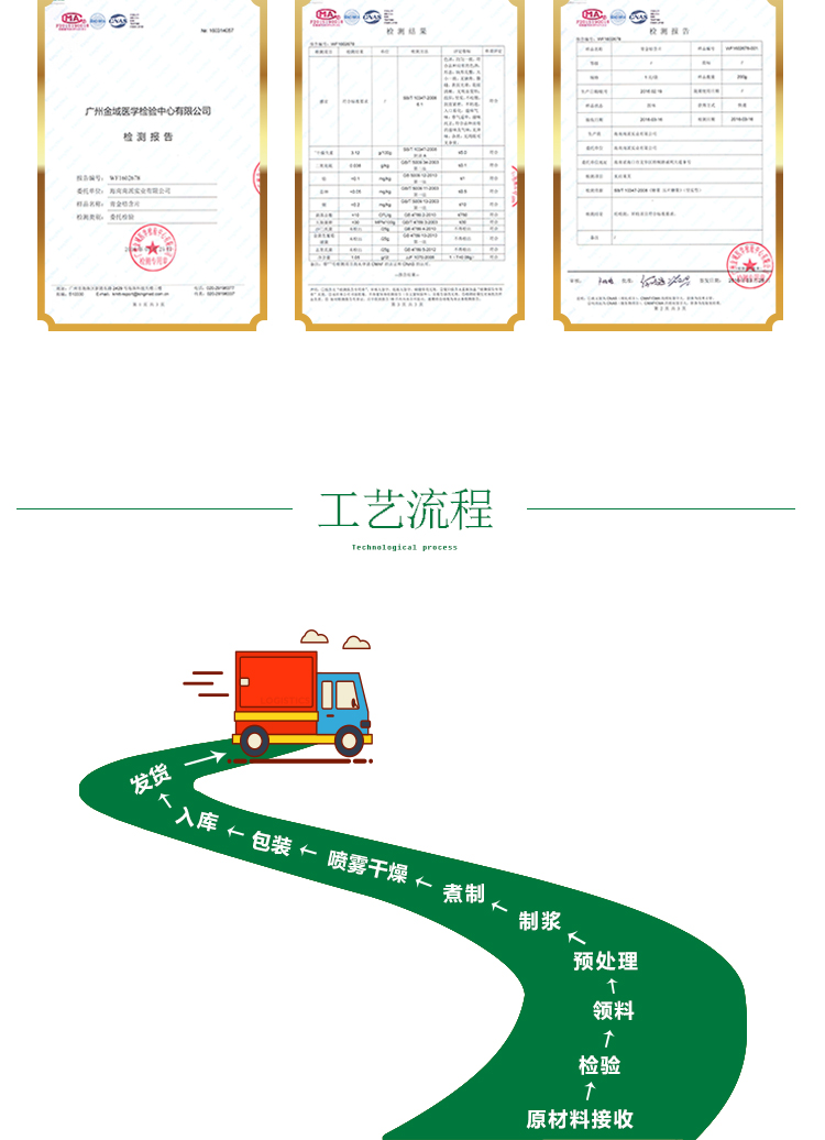 15kg 红甜菜根原粉详情页 _12